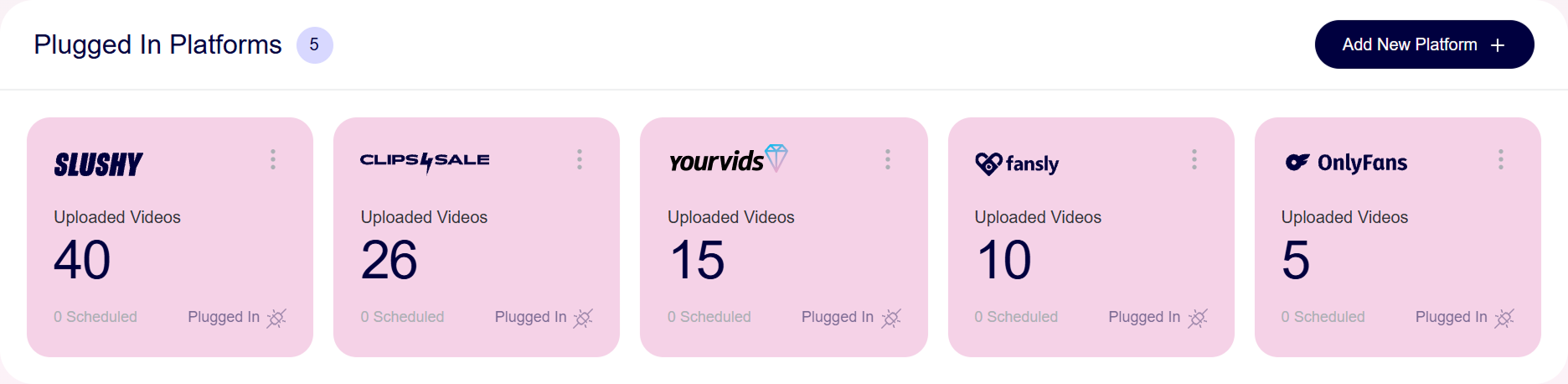 ModelPlug connected platforms dashboard